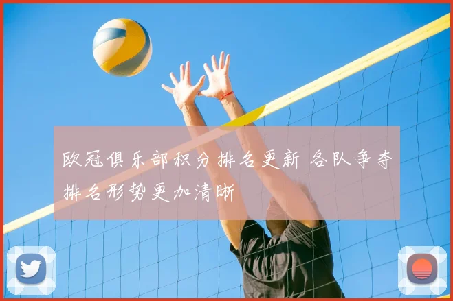 欧冠俱乐部积分排名更新 各队争夺排名形势更加清晰